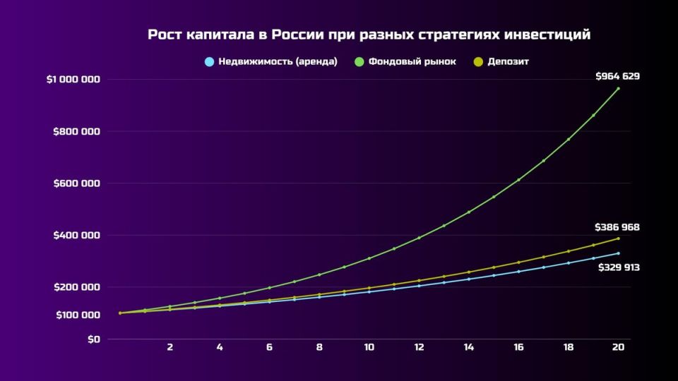 Почему сбережения в банке могут привести к финансовым разочарованиям на пенсии