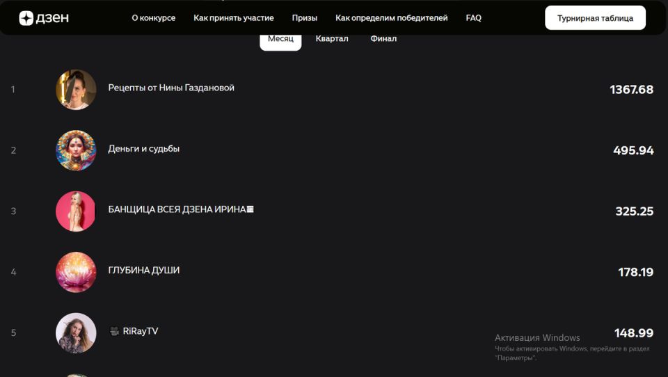 �������� � ��������: � ������� ������ �����������