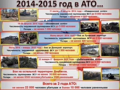 Михаил Онуфриенко: 13 июля 2014 года - попытка штурма Луганска украинскими частями в составе 110 танков со стороны посёлков Металлист, Роскошное, Юбилейное и Александровск