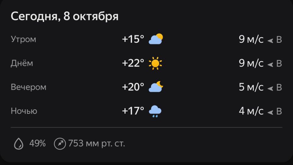  , !. , 8 ,   ,    :     +22 ,      +17 