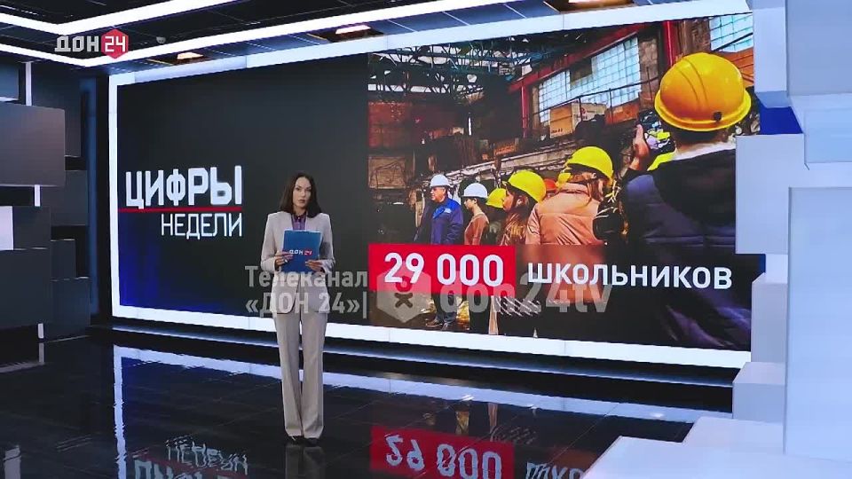 Цифры недели, на которые стоит обратить внимание