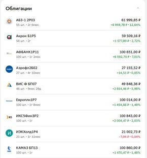 Как финансировать свою пенсию: стратегии успешного инвестирования в 2025 году