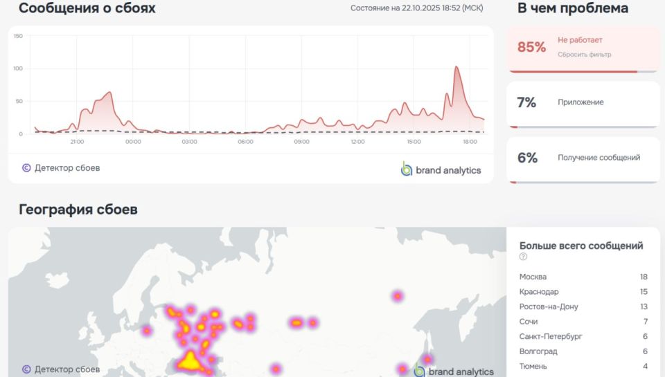 Крупные сбои в работе Telegram наблюдаются в регионах России
