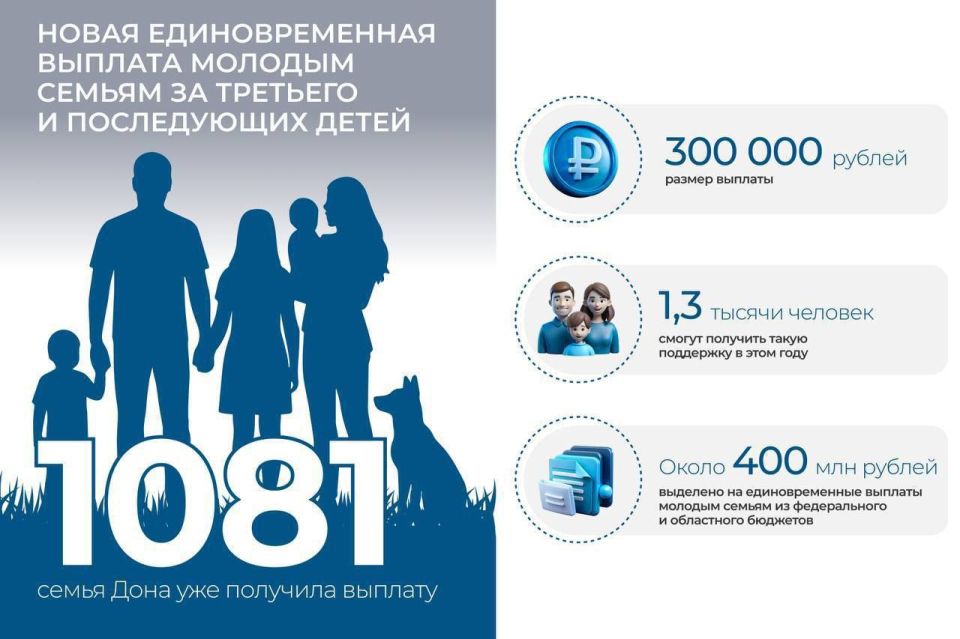 Юрий Слюсарь: Лучшие инвестиции — это инвестиции в семью, в наших детей, в будущее области