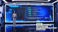 Почти 5 тыс. обращений дончан обработали в Центре управления регионом