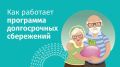 Новая программа сбережений: как россияне могут обеспечить себе достойную пенсию