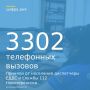 C 20 октября по 26 октября диспетчеры ЕДДС и службы 112 города приняли от населения – 3302 телефонных вызовов