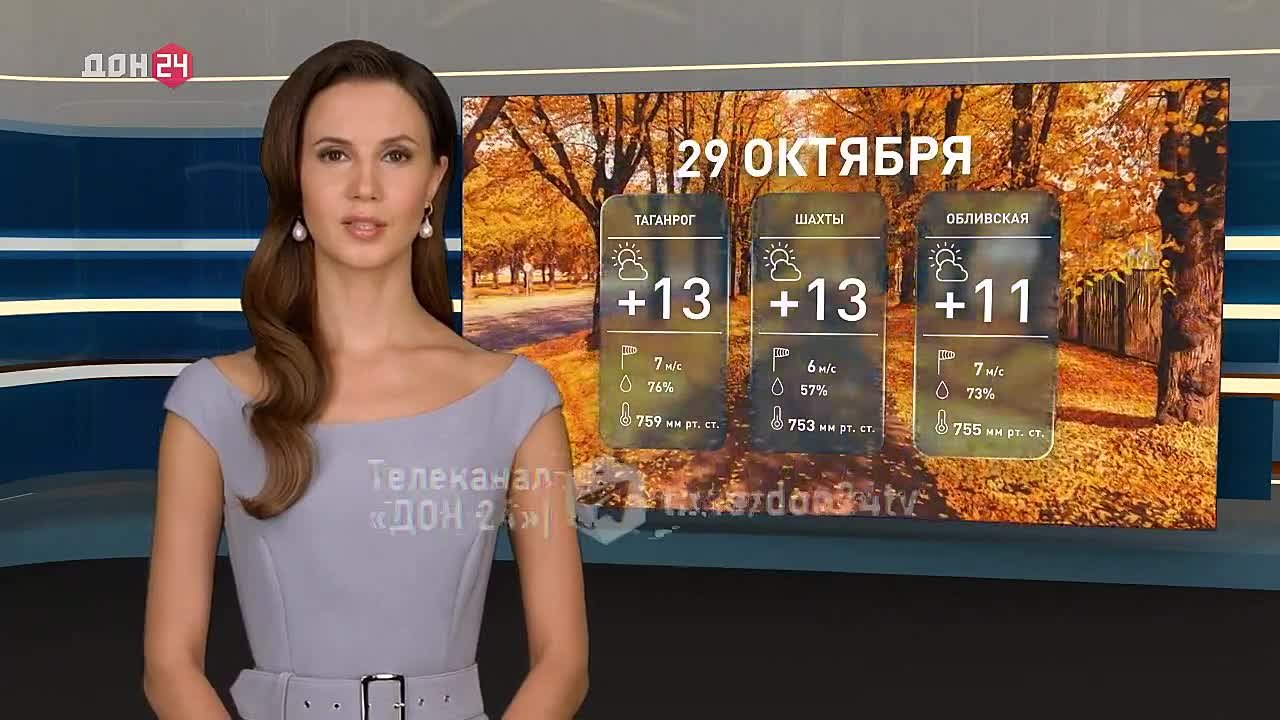 Небольшие дожди и до + 15 °С: какая погода ожидает дончан сегодня