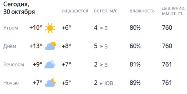 Доброе утро, Ростов! Бодримся и вперед, длинная рабочая неделя скоро закончится!