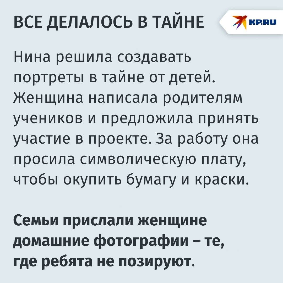 Болтушка, непоседа, юный философ: Под Ростовом учитель тайно нарисовала портреты 35 учеников и устроила выставку Болтушка, непоседа, юный философ: Под Ростовом учитель тайно нарисовала портреты 35 учеников и устроила выставку