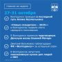 Главные события, произошедшие за последнюю неделю - в нашей постоянной рубрике
