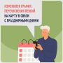 Календарные изменения: когда пенсии и пособия будут выплачены в ноябре