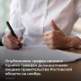 Опубликован график личного приема граждан должностными лицами правительства Ростовской области на ноябрь
