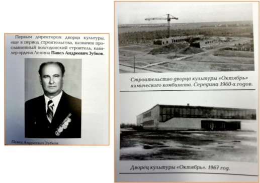 5 ноября 1967 года, в канун 50-летия Великой Октябрьской социалистической революции, был открыт Дворец культуры, который впоследствии получил имя «Октябрь» 5 ноября 1967 года, в канун 50-летия Великой Октябрьской социалистической революции, был открыт Дворец культуры, который впоследствии получил имя «Октябрь»