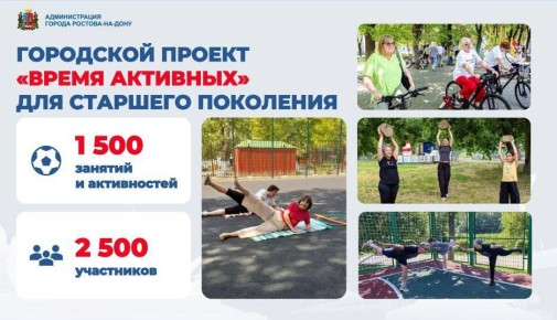 Александр Скрябин: В рамках нацпроекта «Продолжительная и активная жизнь» в нашем городе реализуется программы «Укрепление общественного здоровья»