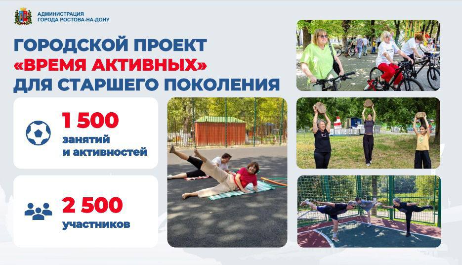 Александр Скрябин: В рамках нацпроекта «Продолжительная и активная жизнь» в нашем городе реализуется программы «Укрепление общественного здоровья»