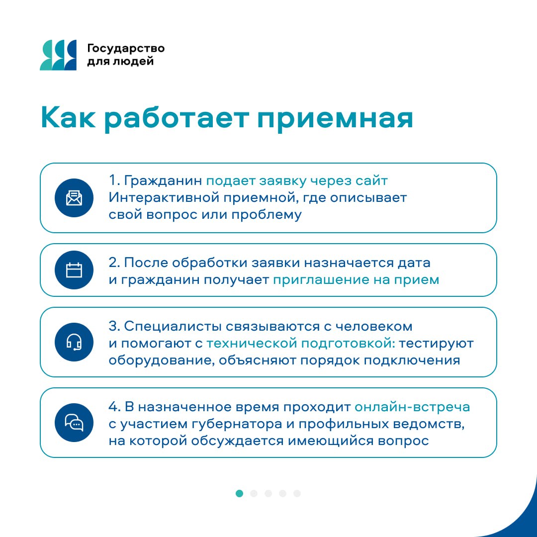 Интерактивная приёмная Губернатора Ростовской области Интерактивная приёмная Губернатора Ростовской области