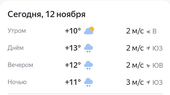 Доброе утро, Ростов! Днём возможен дождь, так что не забудьте зонт!