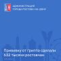 В Ростове-на-Дону подходит к концу прививочная кампания против гриппа