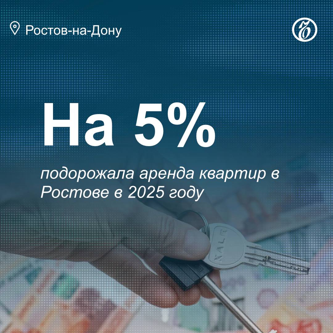 Из-за высоких ставок по ипотеке жители Ростова-на-Дону все чаще выбирают аренду жилья, что привело к росту цен на съем квартир на 5% с начала 2025 года