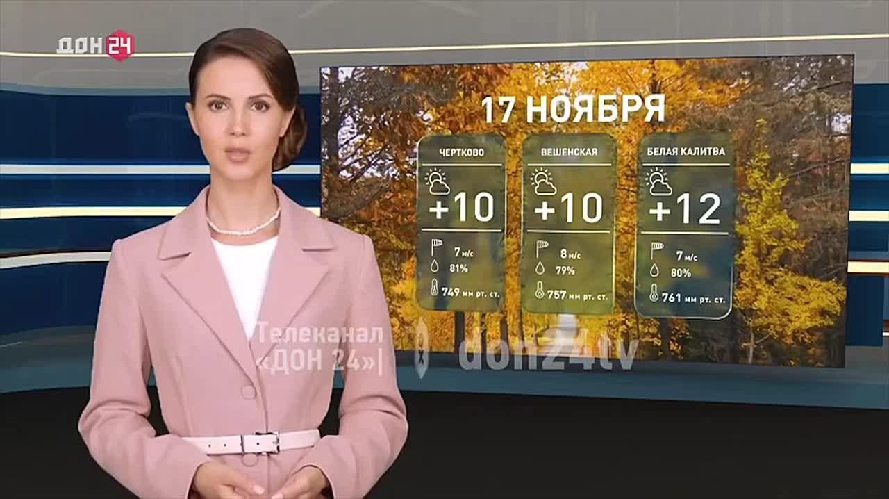 Облачно с прояснениями: прогноз погоды на этот понедельник