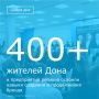 Донской центр «Мой бизнес» провел бесплатную образовательную программы по разработке и продвижению бренда, участие в которой могли принять как действующие предприниматели, так и те, кто планирует открыть собственное дело