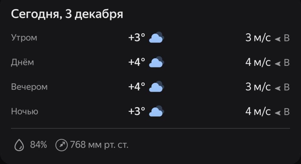 ������ ����, ������!. �������, 3 �������, ������� ������� ������� ���� ��������� � ���������� ����