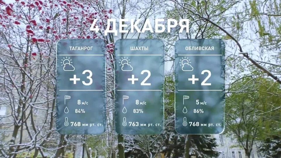 ����� � ������ ������ � ����� ��������� ������� � ���������� �������