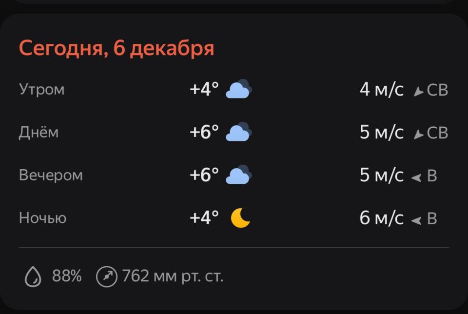 Доброе утро, Ростов!. Сегодня на улице пасмурно и холодно