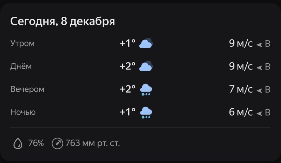 Сегодня, 8 декабря, синоптики обещают в Ростове дождь и даже снег
