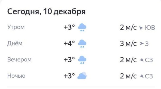 Доброе утро, Ростов!. Сегодня пасмурно и дождливо