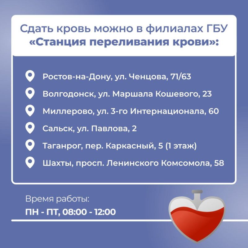 ��������������� � ��������� 12 �������