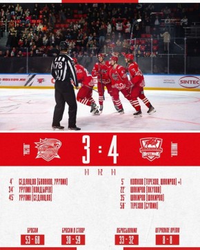 ХК "Ростов" проиграл ХК "Нефтяник"