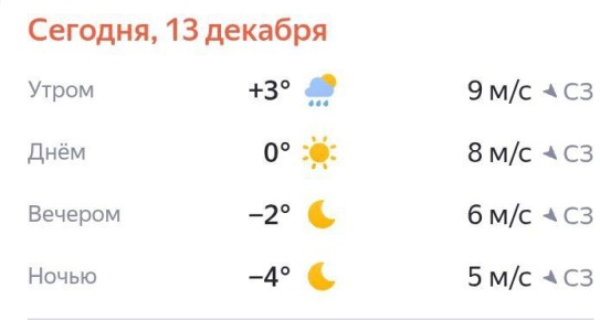Доброе утро, Ростов!. Сегодня выходной, а синоптики прогнозируют солнечный день! Хорошего дня!