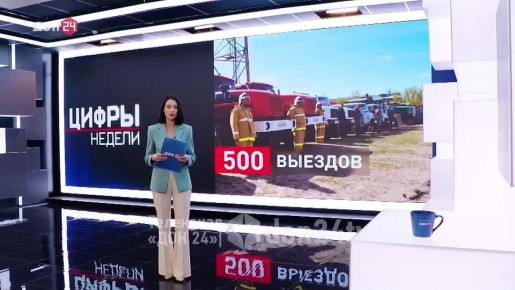 Итоги этой недели в цифрах: