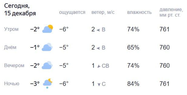 ������ ����, ������!. �� ����� �������, ���������� ������! ������������� ������ ������� ������!