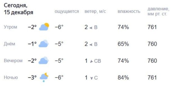 Доброе утро, Ростов!. На улице морозно, одевайтесь теплее! Плодотворного начала рабочей недели!