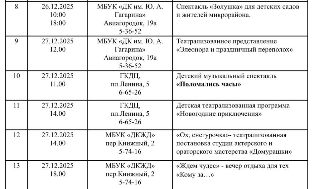 Новогодние и рождественские представления для детей Батайска Новогодние и рождественские представления для детей Батайска