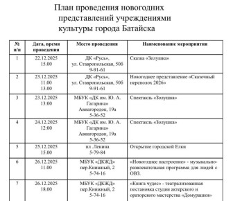 Новогодние и рождественские представления для детей Батайска