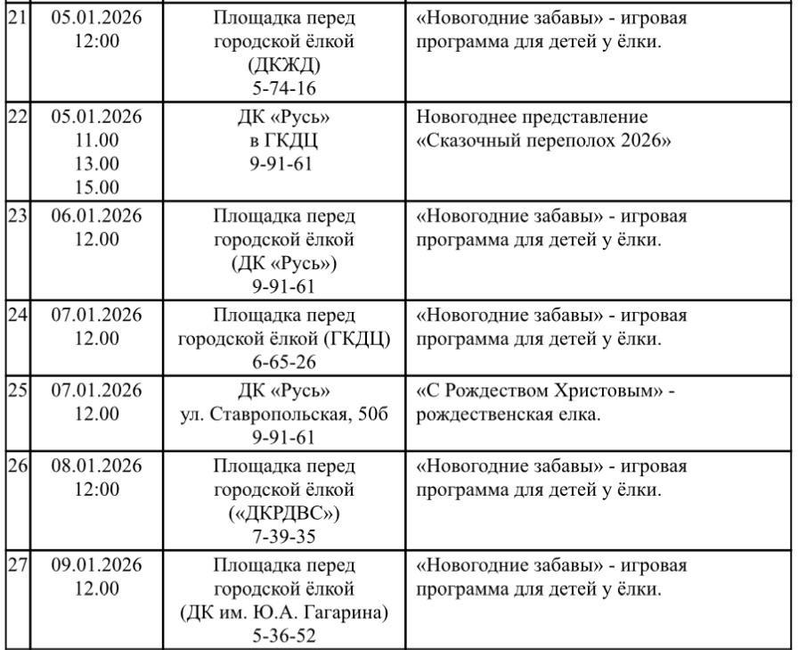 Новогодние и рождественские представления для детей Батайска Новогодние и рождественские представления для детей Батайска