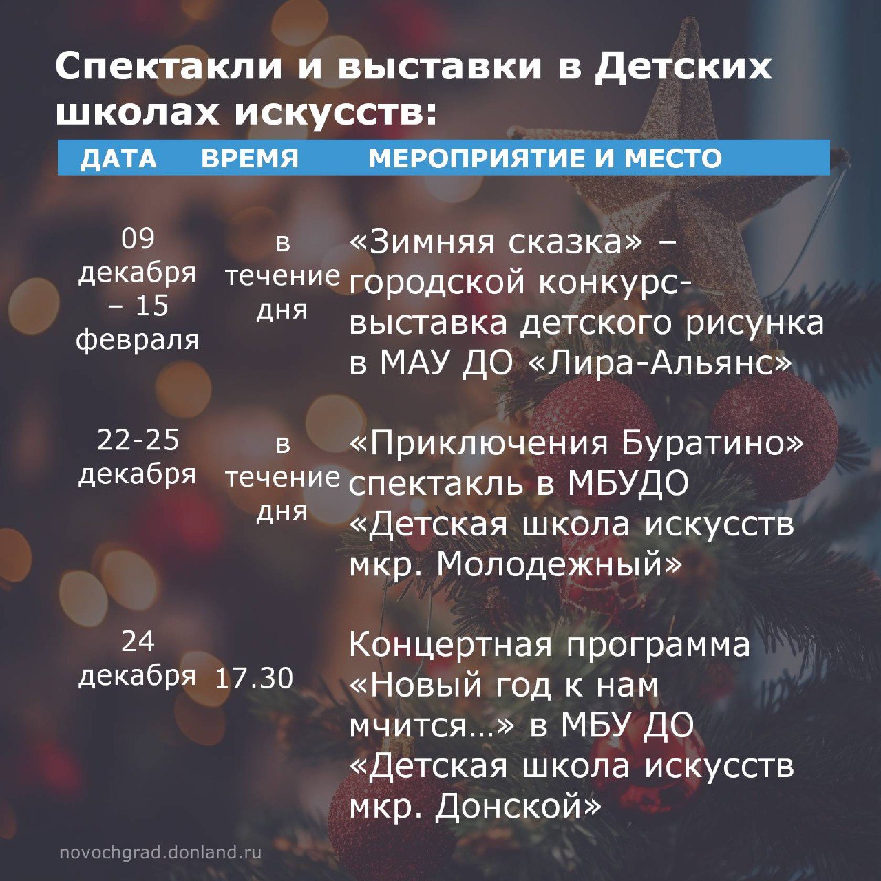 До Нового года осталось всего 13 дней! До Нового года осталось всего 13 дней!