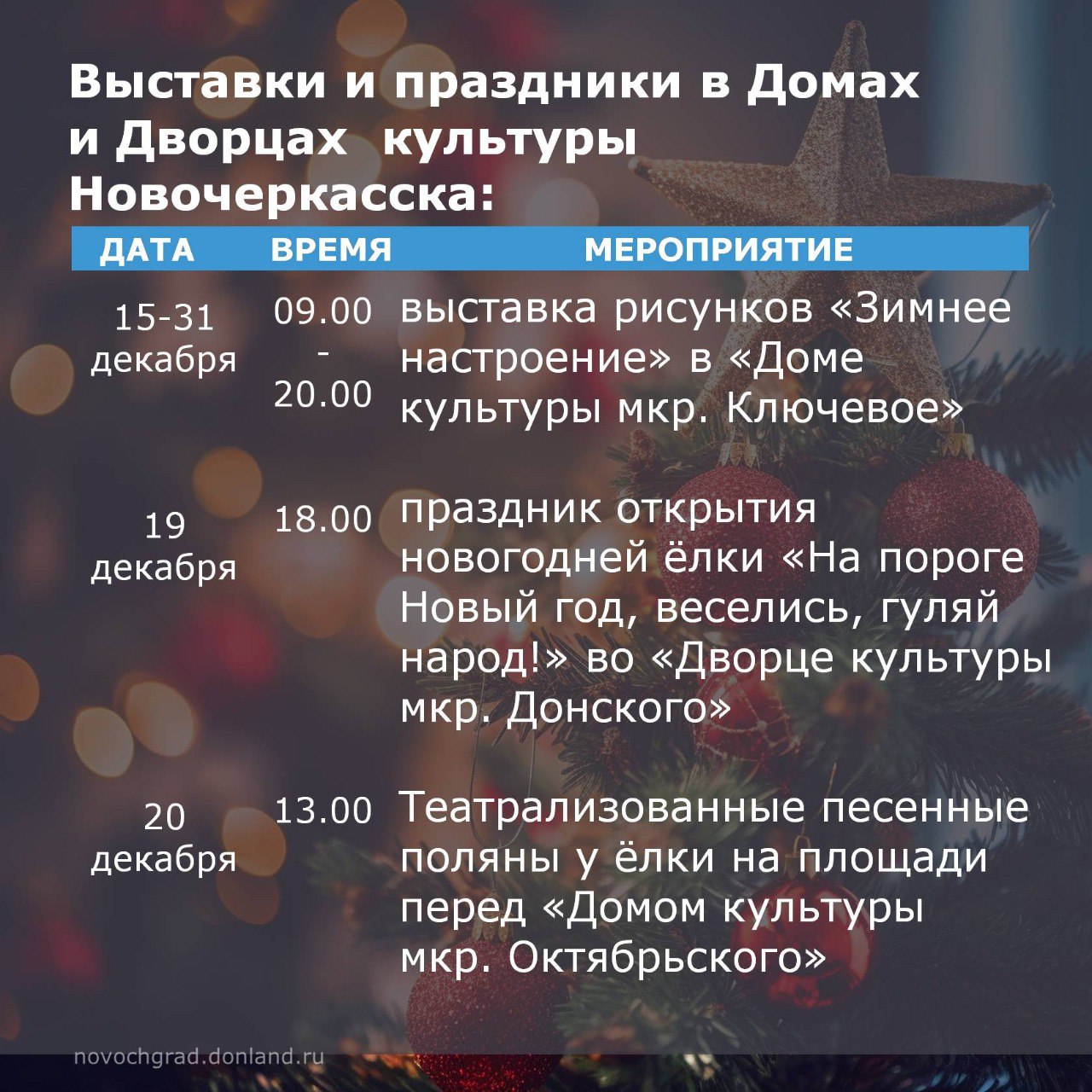 До Нового года осталось всего 13 дней! До Нового года осталось всего 13 дней!