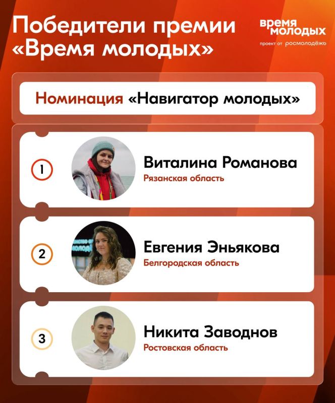 ���������� ������ ������ �������� � ��������� ���������� ��������