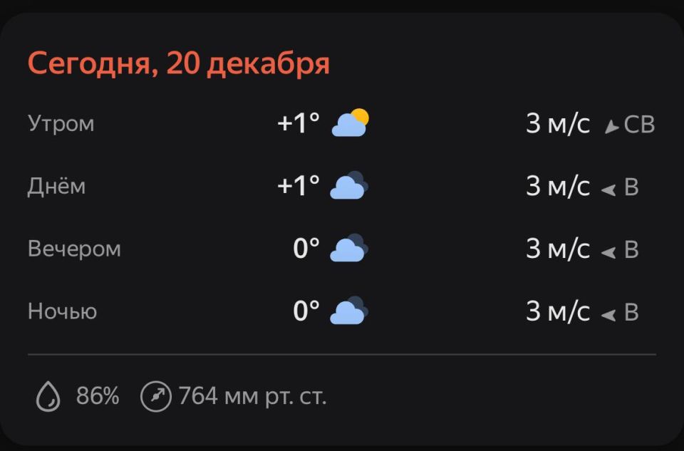 ������ ����, ������!. ������� ��������, ���� ��� ������