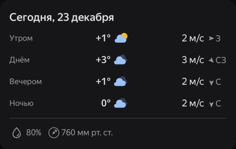 ������ ����, ������!. ���� ����� ��� � �� ����, ������ � ������ ������ �� �������