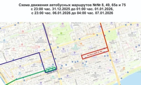 ��� ����� ������ ������������ ��������� � ������� � ���������� ���������?