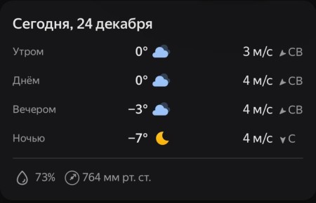 ������ ����, ������!. ������� ����������� ����������