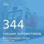 Новочеркасский электровозостроительный завод подвел производственные итоги за 11 месяцев этого года