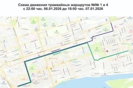 ������ ������� �������� ���������� ��������� � �������� �� ���������� ���������