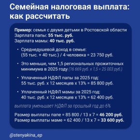 �������� ��������� �������: ��� ���������� ������